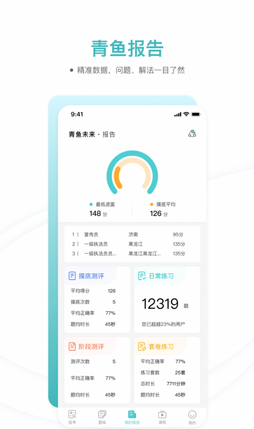 青鱼未来官网版