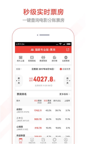 猫眼专业安卓版