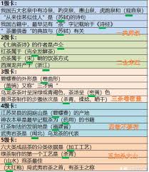 大话西游泡茶任务攻略