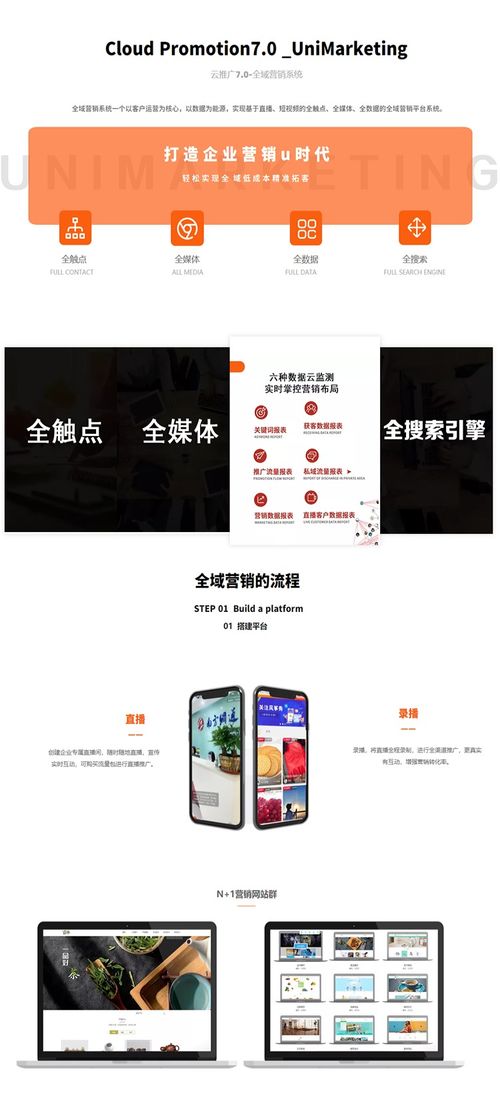 小红书文案推广策略详解