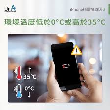 如何有效减少iPhone电量消耗