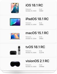 iOS17.7.1正式版何时发布