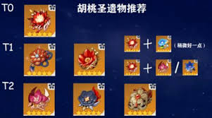 原神胡桃最佳圣遗物选择是什么