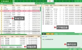 ftp工具的含义