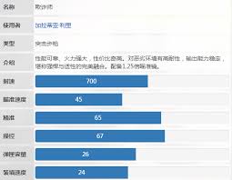 卡拉彼丘欺诈师怎么样