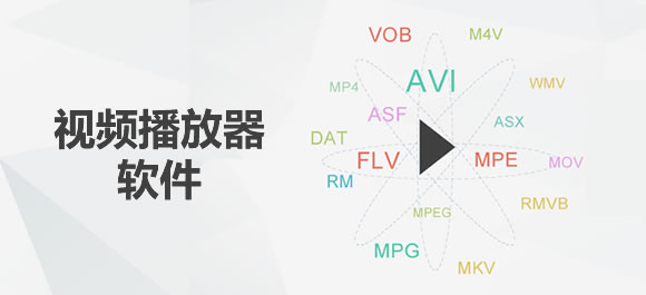 视频播放器软件排行榜