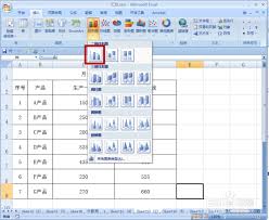 如何在excel2007添加柱形图