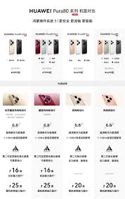 华为Pura80参数配置是什么