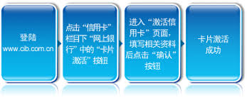 兴业生活如何激活信用卡