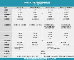 苹果16充电40w多长时间能充满