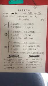 优志愿卡99元和300元有啥区别