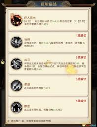三国问鼎山河华雄技能有哪些