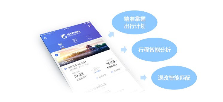 差旅服务app