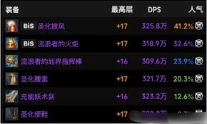 魔兽世界11.1法师火花装备怎么选