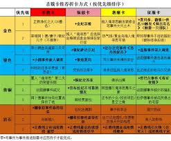苏丹的游戏如何通关