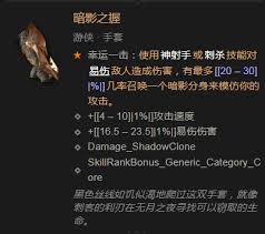暗黑4不法神射手之眼有什么属性效果