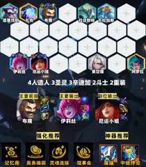 金铲铲之战s14人造人蜘蛛阵容玩法攻略
