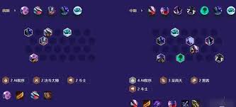 金铲铲之战s14机神烬如何搭配阵容