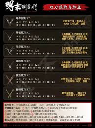 明末渊虚之羽武器特性是什么