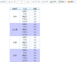 uTorrent如何设置隔行显示列表背景色