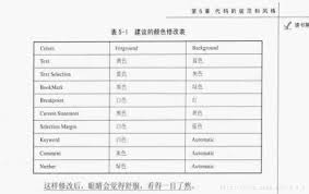vc 6.0如何设置颜色