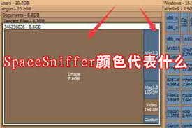 SpaceSniffer颜色代表的含义是什么