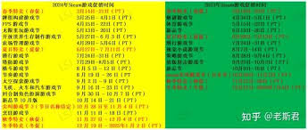 Steam夏促和秋促哪个优惠力度更大