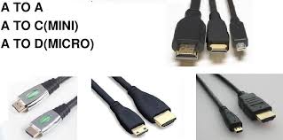hdmi接口有几种类型