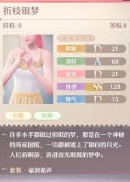 无限暖暖希望之蕊属性如何