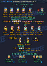 DNF贝亚娜轮回的新生属性是什么