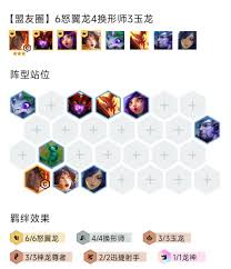 神龙换形乌鸦阵容如何搭配