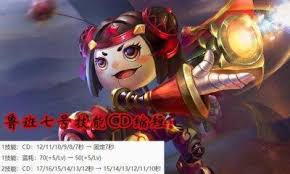王者孙权如何实现无限刷大