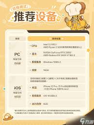 崩坏因缘精灵测试资格如何获取