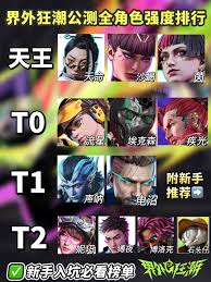 界外狂潮声呐技能是什么