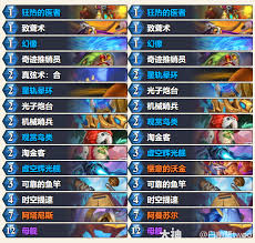 炉石传说32.0快攻星灵牧卡组玩法