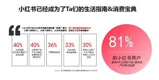 小红书笔记数据延迟时间是多久