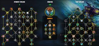 魔兽世界11.1奶萨天赋怎么选