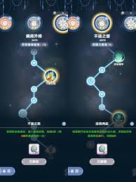 九王什么阵容好用