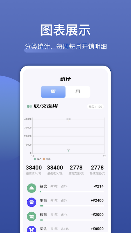 饭团便签官网版