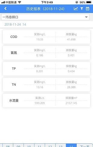 环境数据管家官网版