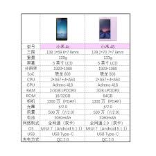 苹果4s系统5.1.1的优势有哪些