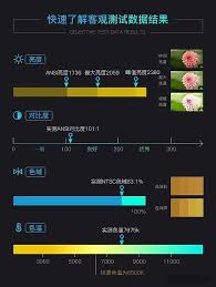 极米rspro2和极米皓4k哪个好