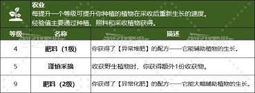 非生物因素如何刷农业经验等级