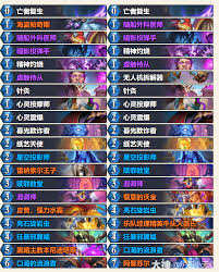 炉石传说漫游翡翠梦境狂野模式奇迹骑卡组怎么搭配
