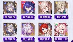 崩坏星穹铁道赛飞儿怎么搭配队伍