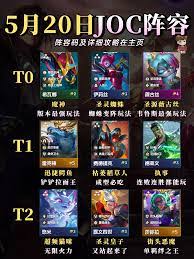 迅射鳄鱼阵容如何搭配