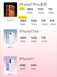 iphone17promax芯片是a几