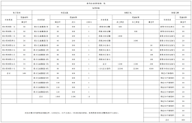 长生天机降世秋季有什么活动