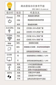 什么是灯泡机