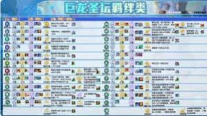 神龙蜘蛛阵容如何搭配